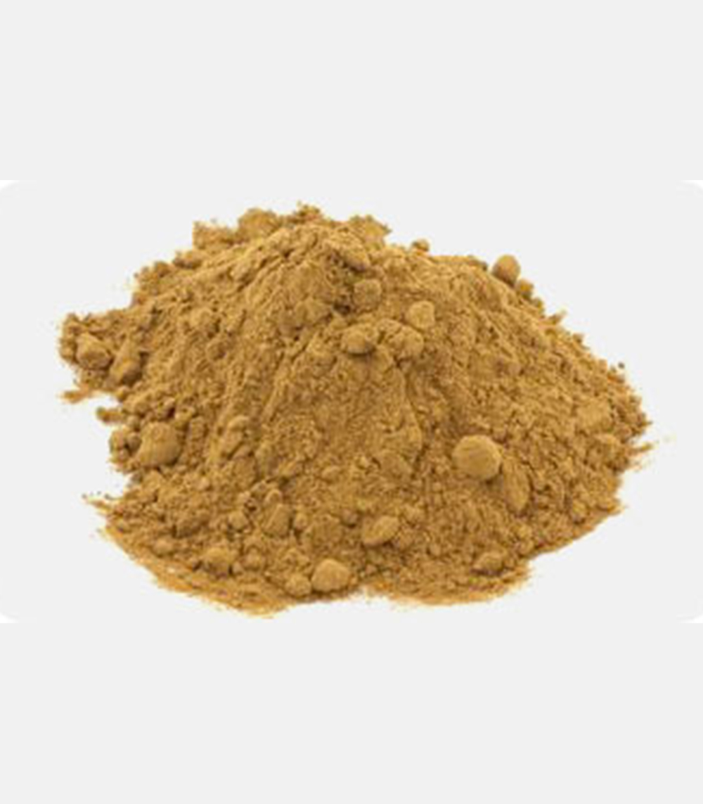 Citric Acid